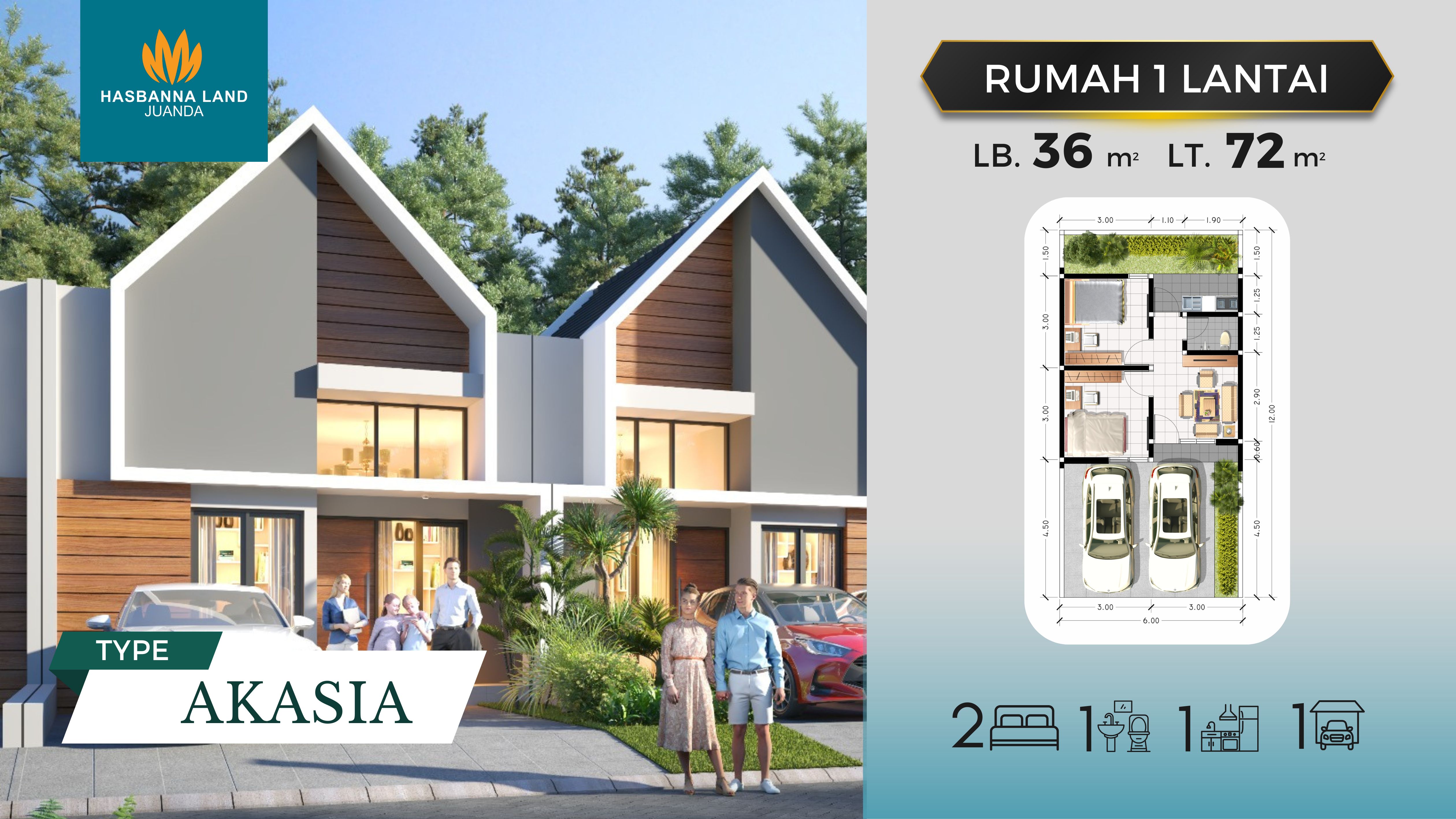 Rumah tipe 36 dengan luas tanah 72