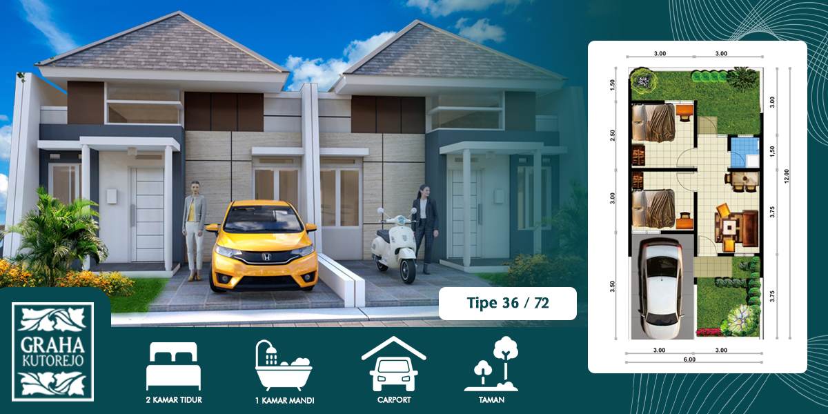 Rumah tipe 36 dengan luas tanah 72