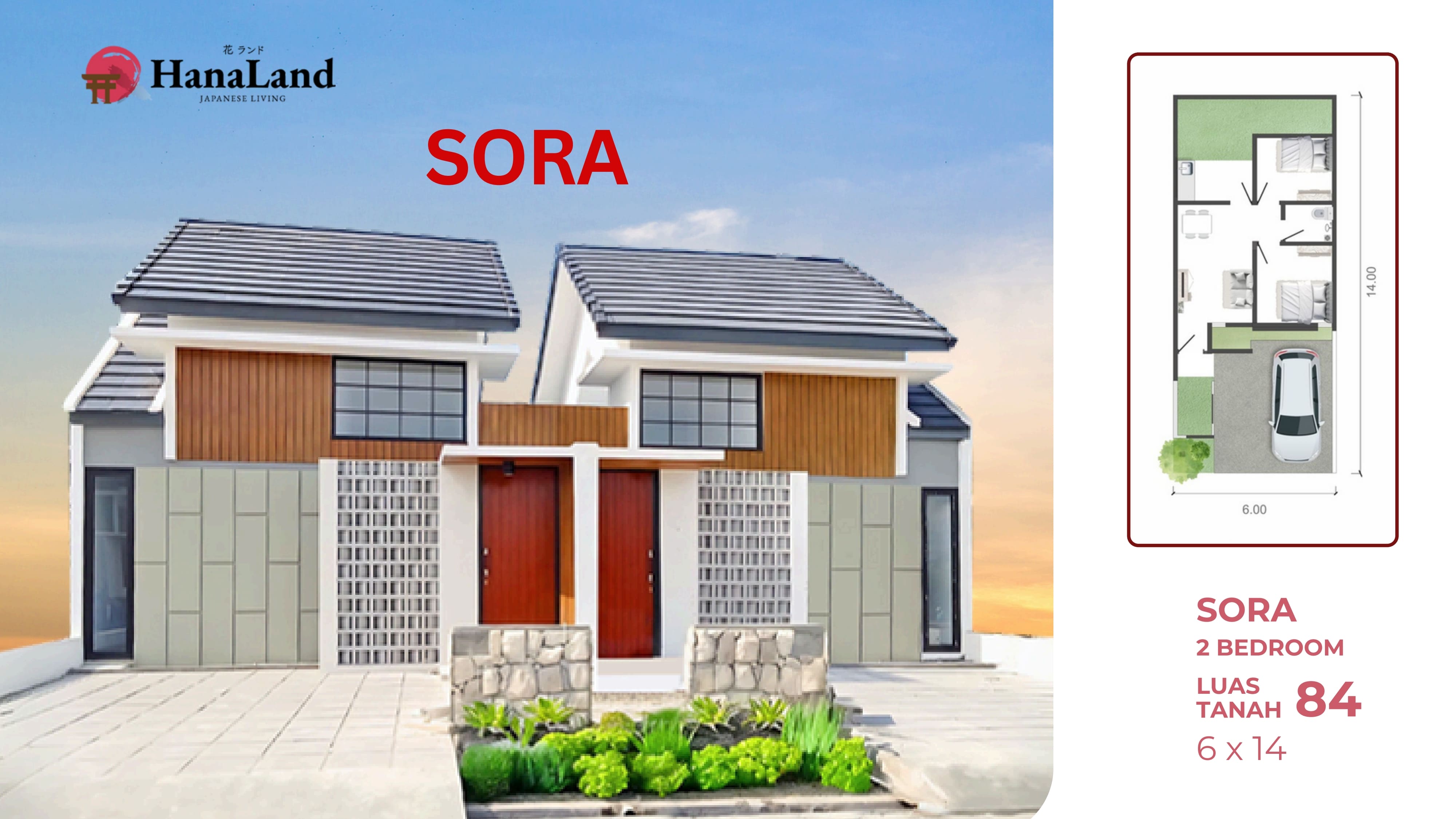 Rumah tipe 36 dengan luas tanah 84